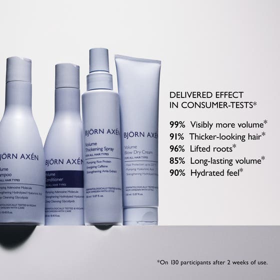 Volume Shampoo