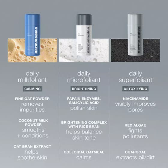 Dermalogica Daily Microfoliant 74 g risbaserad peeling med infografik om ris, salicylsyra och lugnande havremjöl.