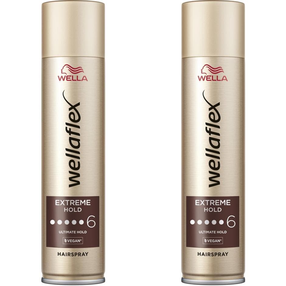 Wellaflex HS Mega Strong