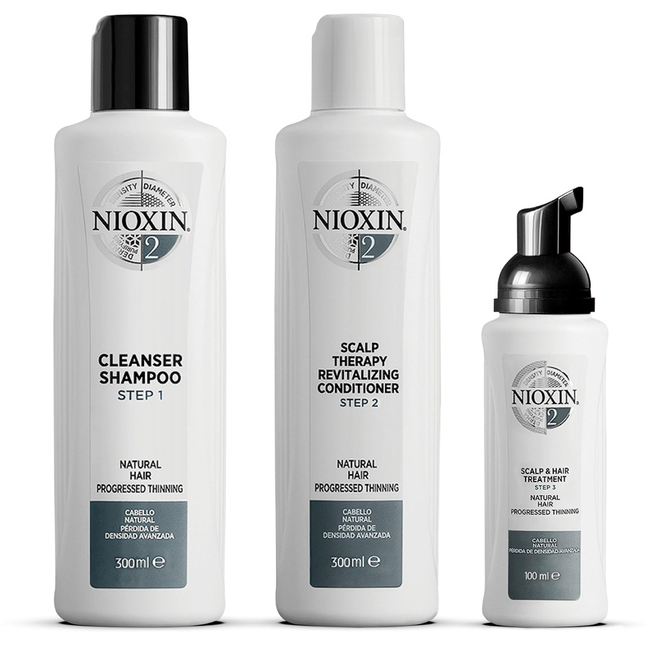 Loyalty Kit System 2, Nioxin Hårvårdsprodukter