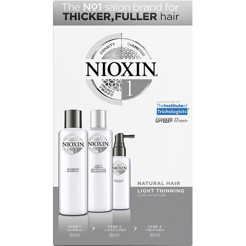 Nioxin Loyalty Kit System 1